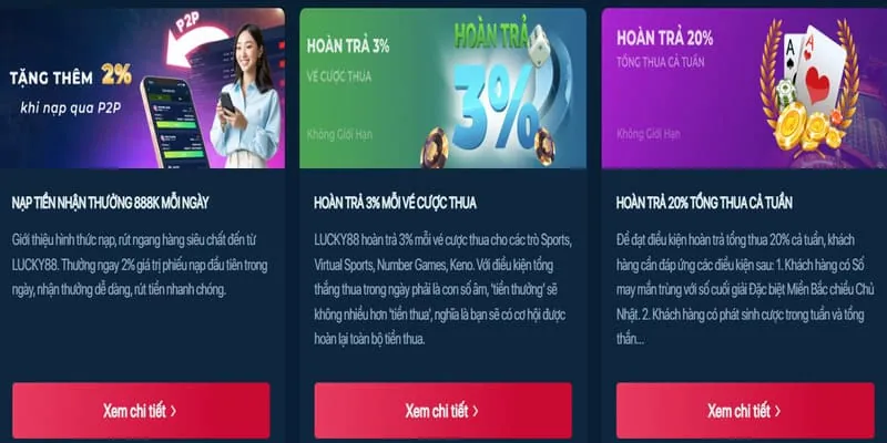 Khuyến mãi độc quyền và ưu đãi tại w69